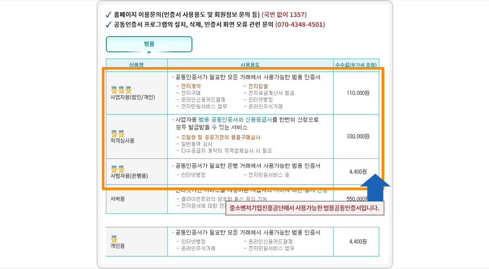 공동인증서 사용 설명 화면